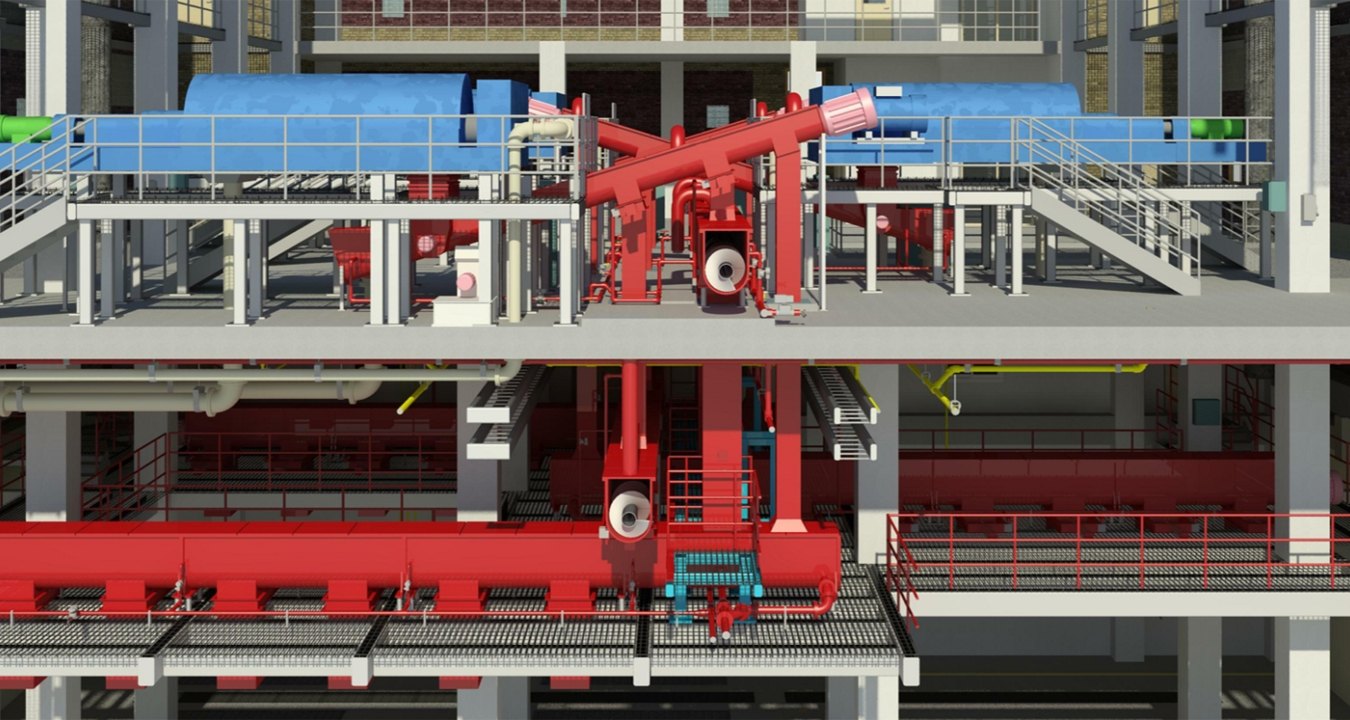 project model